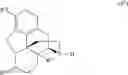 Fig. 340 - Transition metal-catalyzed processes for the preparation of N-allyl compounds and use thereof