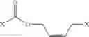 Fig. 93 - Transition metal-catalyzed processes for the preparation of N-allyl compounds and use thereof