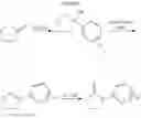 Fig. 20 - COMPOUNDS FOR THE REDUCTION OF BETA-AMYLOID PRODUCTION