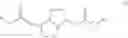 Fig. 02 - Method for manufacturing 1,4:3,6-dianhydrohexitol di(alkyl carbonate)s