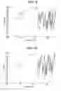 Fig. 09 - Pseudopolymorphic Forms Of A HIV Protease Inhibitor
