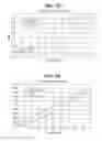 Fig. 19 - Pseudopolymorphic Forms Of A HIV Protease Inhibitor