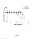 Fig. 09 - MITOCHONDRIA-TARGETED THERANOSTIC AGENTS