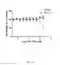 Fig. 11 - MITOCHONDRIA-TARGETED THERANOSTIC AGENTS
