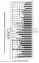 Fig. 07 - Preparations of hydrophobic therapeutic agents, methods of manufacture and use thereof