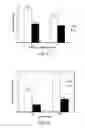Fig. 41 - Preparations of hydrophobic therapeutic agents, methods of manufacture and use thereof