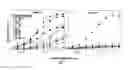 Fig. 02 - Toll-like receptor 2-agonistic lipopeptides, and method of making the same