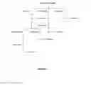 Fig. 08 - Anti-inflammatory proteins and peptides and methods of preparation and use thereof
