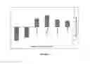 Fig. 09 - Anti-inflammatory proteins and peptides and methods of preparation and use thereof