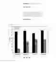 Fig. 12 - Anti-inflammatory proteins and peptides and methods of preparation and use thereof