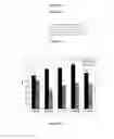 Fig. 14 - Anti-inflammatory proteins and peptides and methods of preparation and use thereof