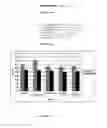 Fig. 15 - Anti-inflammatory proteins and peptides and methods of preparation and use thereof