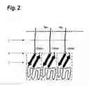 Fig. 03 - Single-chain trail-receptor agonist proteins