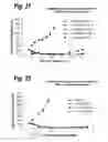 Fig. 23 - Single-chain trail-receptor agonist proteins