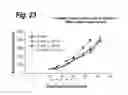 Fig. 24 - Single-chain trail-receptor agonist proteins