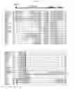 Fig. 13 - Compositions and methods for growth factor modulation