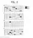 Fig. 04 - Antibodies to TNF α and use thereof
