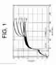 Fig. 02 - Antibodies to IL-6 and use thereof