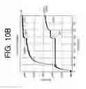 Fig. 12 - Antibodies to IL-6 and use thereof