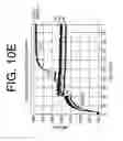 Fig. 15 - Antibodies to IL-6 and use thereof