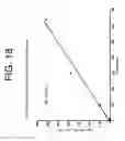 Fig. 23 - Antibodies to IL-6 and use thereof