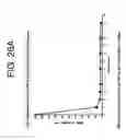 Fig. 31 - Antibodies to IL-6 and use thereof