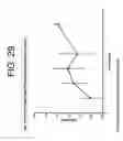 Fig. 35 - Antibodies to IL-6 and use thereof