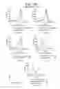 Fig. 18 - Antagonistic human light-specific human monoclonal antibodies
