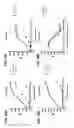 Fig. 35 - Antagonistic human light-specific human monoclonal antibodies