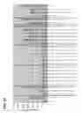 Fig. 37 - Antagonistic human light-specific human monoclonal antibodies