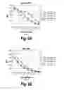 Fig. 07 - Antibodies that bind human CD27 and uses thereof