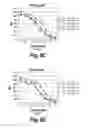 Fig. 08 - Antibodies that bind human CD27 and uses thereof