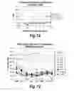 Fig. 14 - Antibodies that bind human CD27 and uses thereof