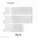 Fig. 17 - Antibodies that bind human CD27 and uses thereof