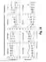 Fig. 19 - Antibodies that bind human CD27 and uses thereof