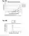 Fig. 31 - Antibodies that bind human CD27 and uses thereof