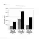 Fig. 02 - Compositions and methods for treating and diagnosing cancer