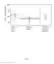 Fig. 06 - TEM-1 diagnostic antibodies
