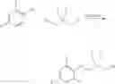 Fig. 57 - Polymerization process for producing ethylene based polymers