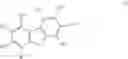 Fig. 63 - Polymerization process for producing ethylene based polymers