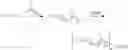 Fig. 07 - Synthesis of functional polyisobutylene-containing oligomers and polymers