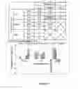 Fig. 46 - Poly(acrylated polyol) and method for making and using thereof as asphalt rubber modifiers, adhesive, fracking additives, or fracking fluids