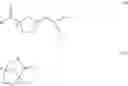 Fig. 10 - Polyamide, preparation process and uses