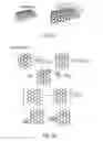 Fig. 05 - Composite films and methods for their production