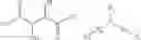 Fig. 05 - Semi-finished product and tire comprising a composition containing a corrosion inhibitor