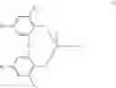 Fig. 02 - ADDITIVES FOR HIGH-FLOW POLYMERS