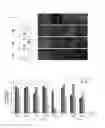 Fig. 04 - MULTIFUNCTIONAL TUNABLE BIOMATERIALS FOR TISSUE ENGINEERING