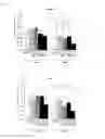 Fig. 08 - MULTIFUNCTIONAL TUNABLE BIOMATERIALS FOR TISSUE ENGINEERING