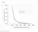 Fig. 02 - Thermoplastic resin powder and method for producing same