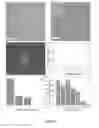 Fig. 15 - Functional inks based on layered materials and printed layered materials